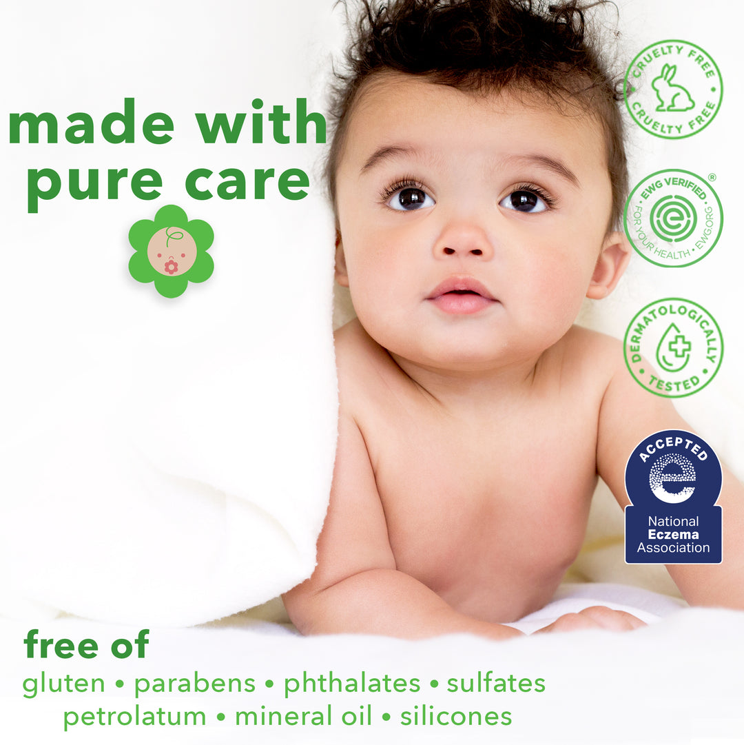Bouncy Butter Baby Lotion - Fragrance Free